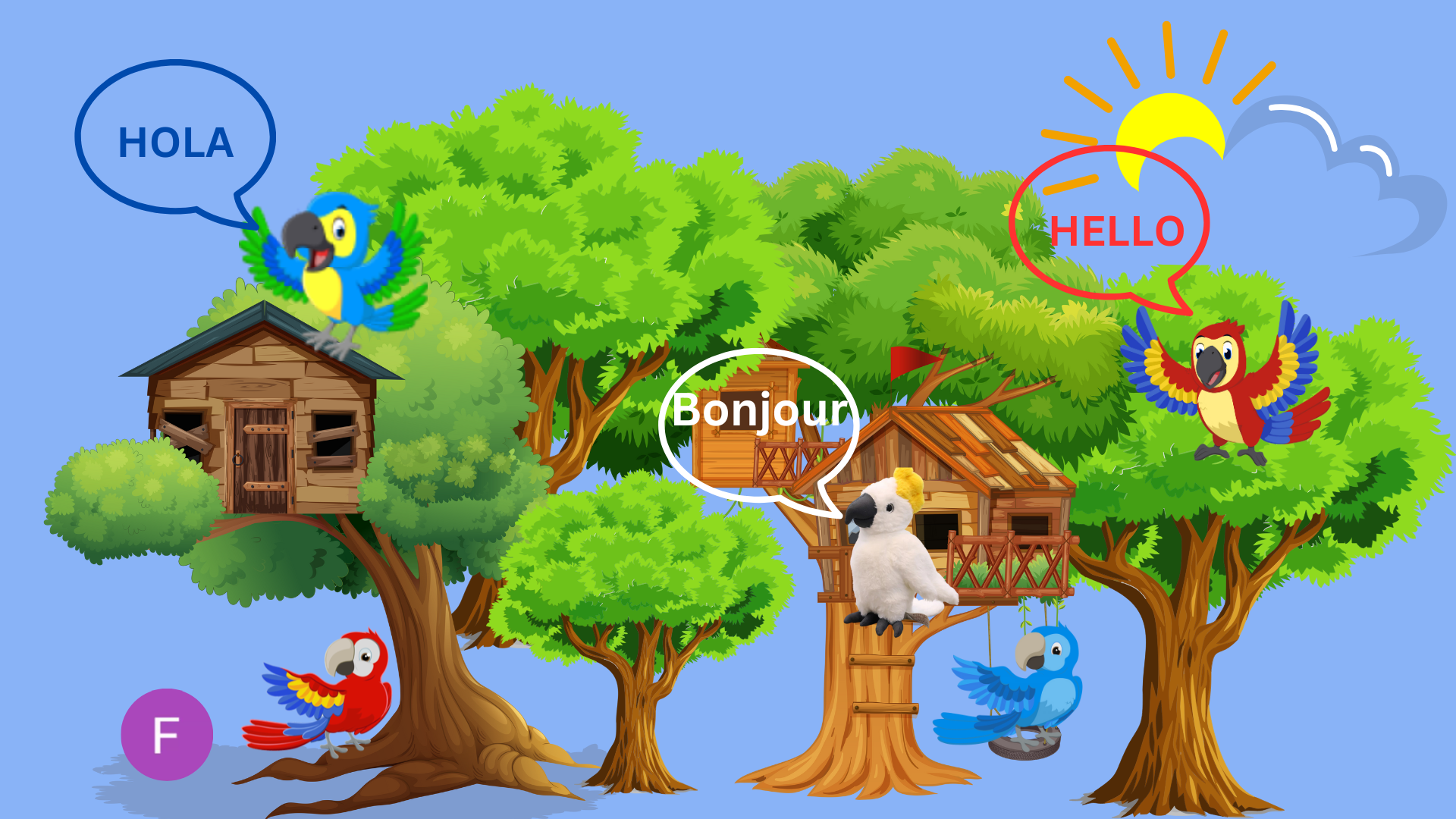 the loritos say hello